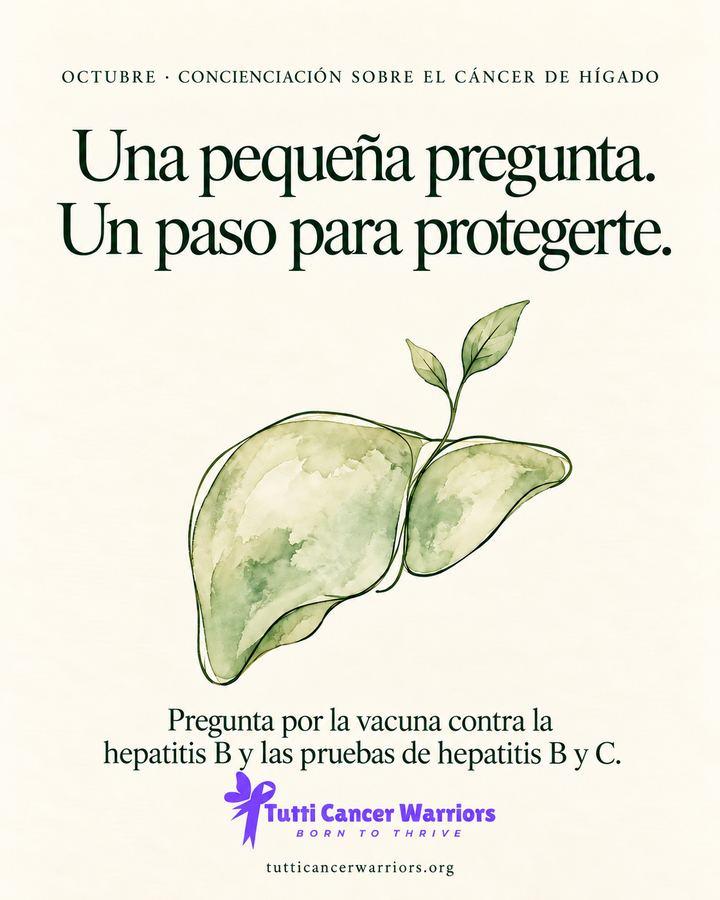 Una pequeña pregunta. Un paso para protegerte.