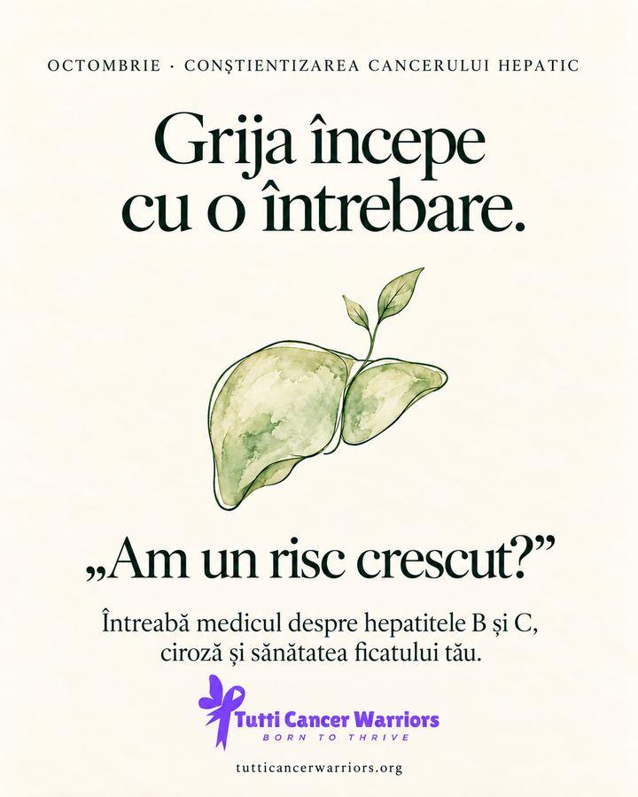 Grija începe cu o întrebare.