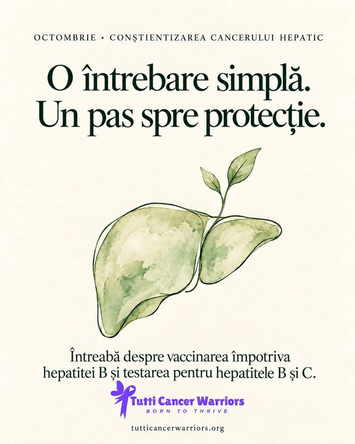 O întrebare simplă. Un pas spre protecție.