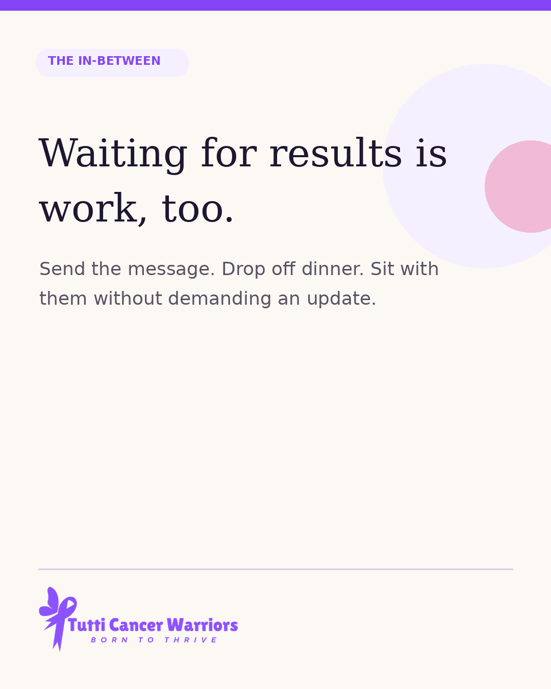 Waiting for results card